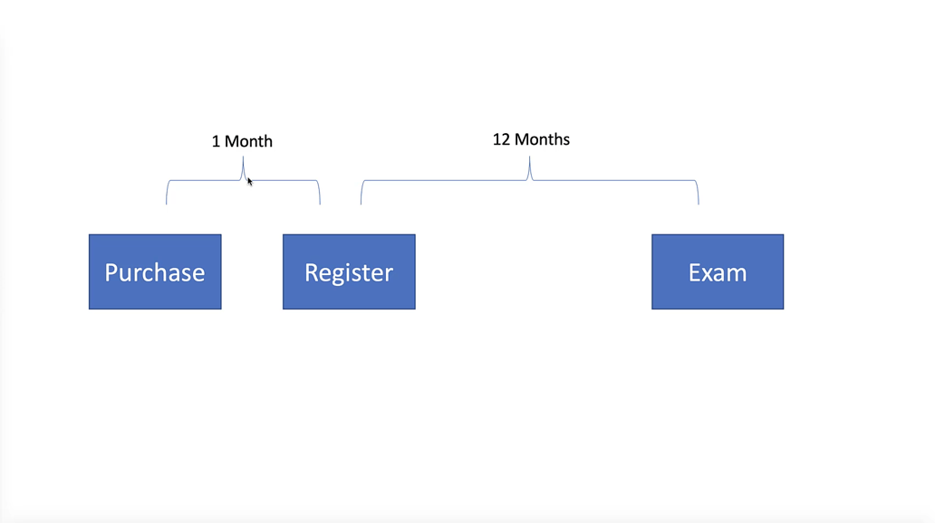 Reliable CKAD Exam Vce